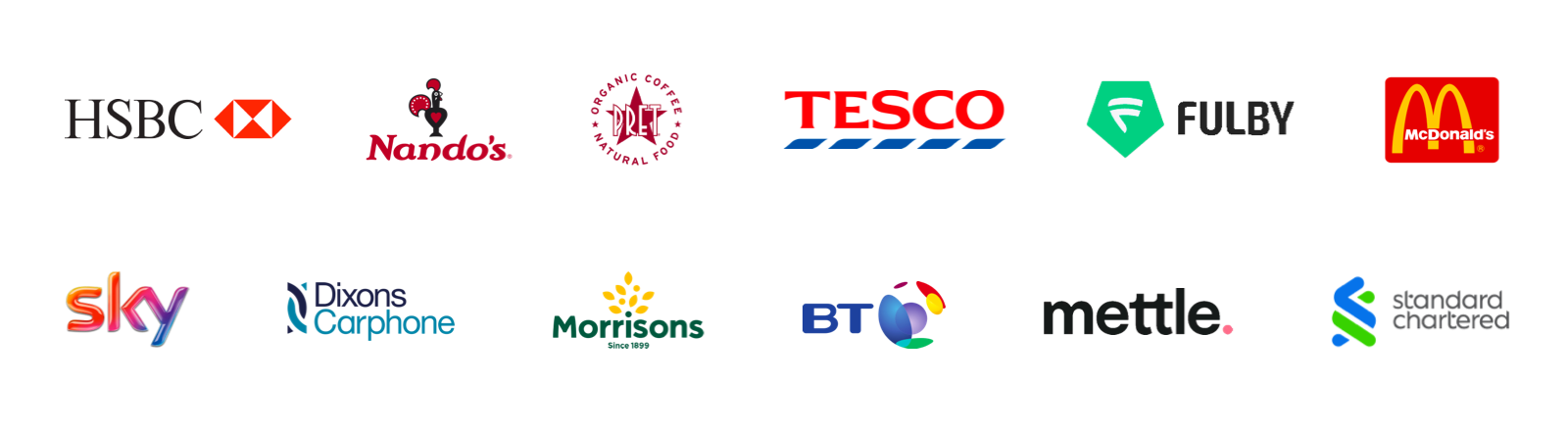 Logos of companies that we have worked with, including Fulby, Mettle, Dixons Carphone and Nandos
